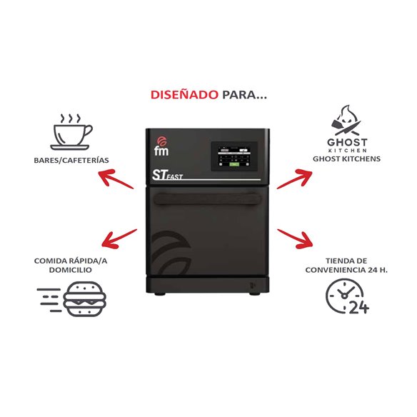 Horno Ultrarrápido Convección + Microondas FM STF-21 Black