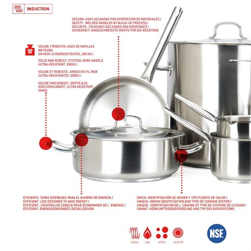 Batería de cocina profesional de acero inox fabricada por Pujadas