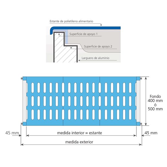 Edenox- Estantería en ángulo de Aluminio y polietileno para cámara frigorifica EDENOX